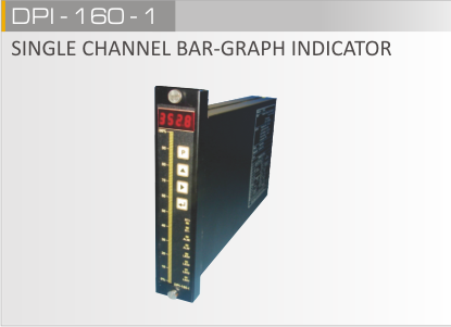 Panel Instruments